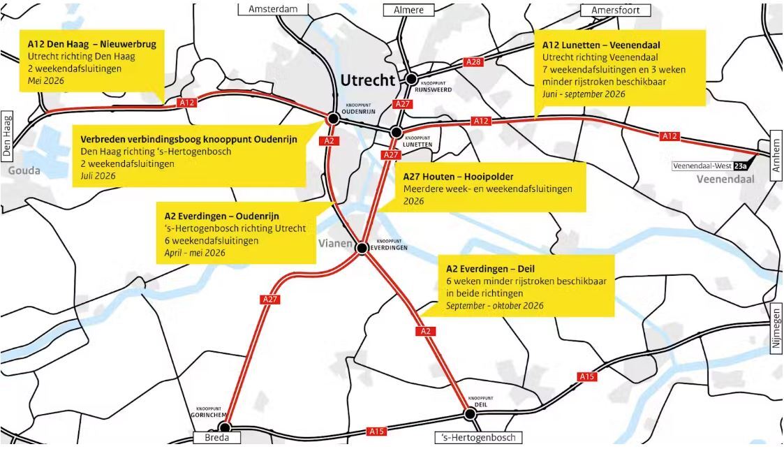 wegwerkzaamheden Rijkswaterstaat