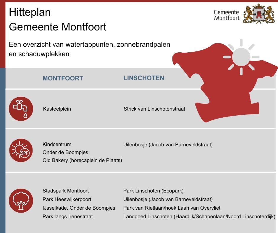 Infographic Hitteplan Gemeente Montfoort mei 2026